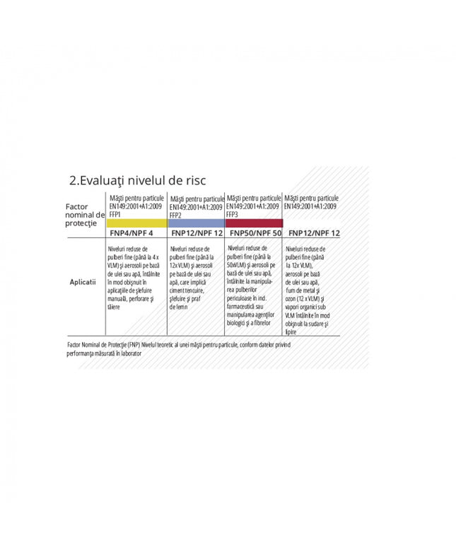 Semimasca de protectie Renania LIBERTY, reutilizabila cu filtre interschimbabile