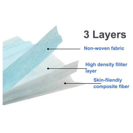 Set 50 bucati - semi masca faciala de uz general ROGLOBAL, 3 pliuri, 3 straturi