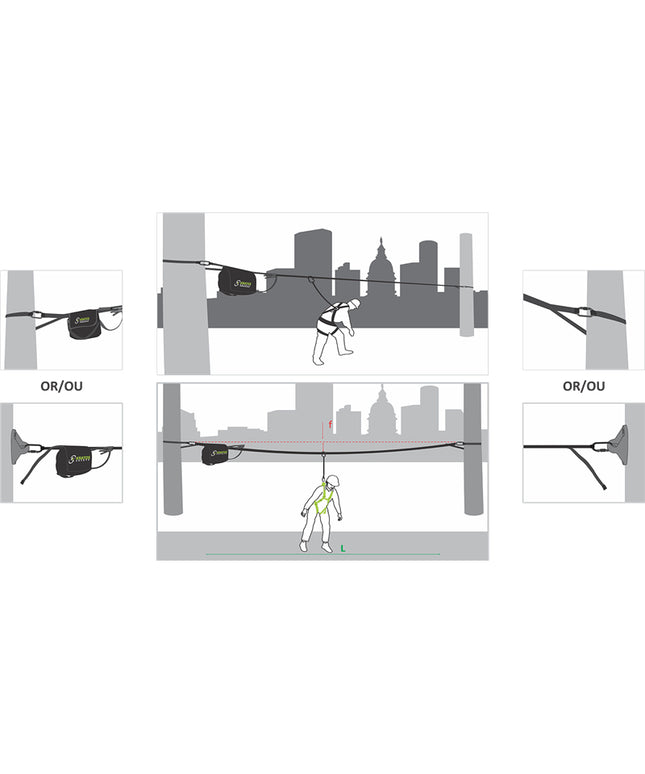 Sistem asigurare orizontal temporar din chinga pentru 2 persoane Kratos FA6000700, L=20m