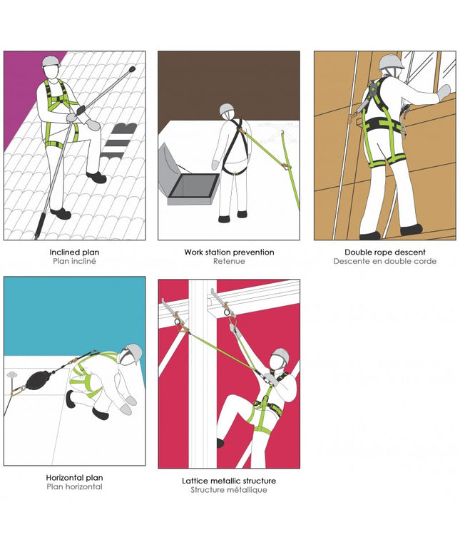 Sistem asigurare orizontal temporar din chinga pentru 2 persoane Kratos FA6000700, L=20m