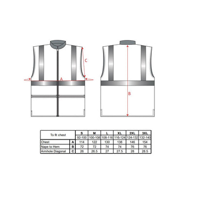 Vesta vatuita de iarna reflectorizanta Portwest HI-VIS RIS RT44, 80% poliester, 20% bumbac, 280 gr/mp