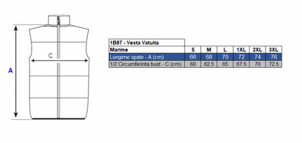 Vesta vatuita de iarna Renania HIMA, tercot 65% poliester, 35% bumbac