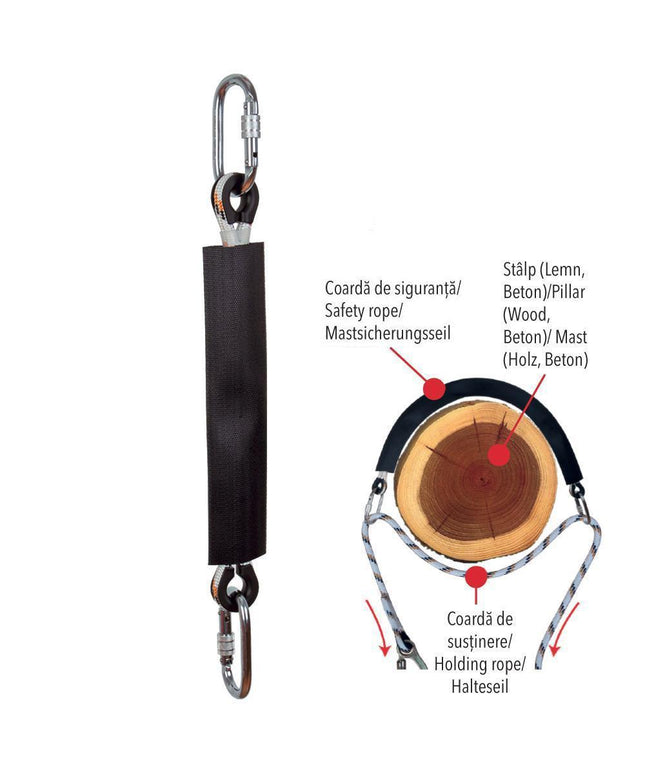 Acccesorii pentru mijloace de legatura sau corzi Vertiqual BEAR
