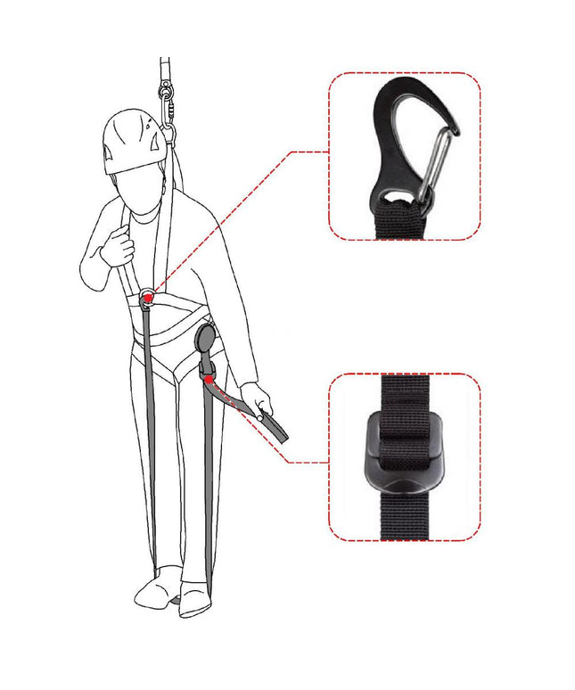 Kit anti-trauma Vertiqual EMERGENCY II